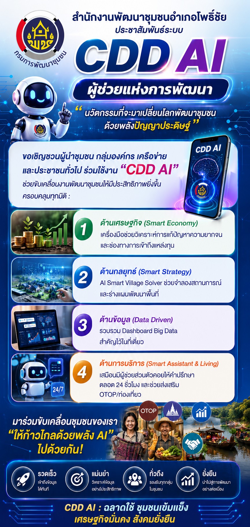 ประชาสัมพันธ์ระบบ CDD AI ผู้ช่วยพัฒนากร บริการอัจฉริยะ เพื่อการพัฒนาชุมชน