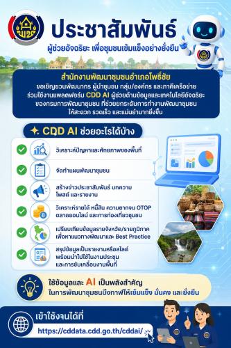 ประชาสัมพันธ์ระบบ CDD AI ผู้ช่วยพัฒนากร บริการอัจฉริยะ เพื่อการพัฒนาชุมชน